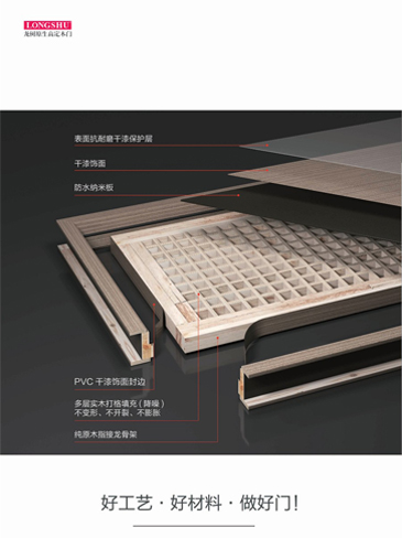 okpay钱包集团干漆木门，okpay钱包集团极简木门，okpay钱包集团整屋门窗